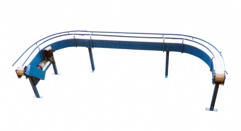 Flat Top Chain Curve
